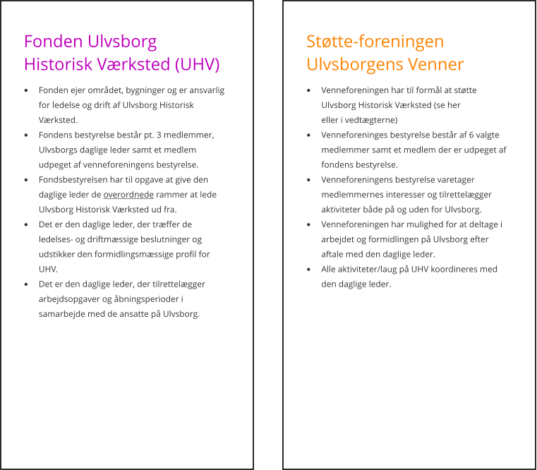 Fonden Ulvsborg Historisk Værksted (UHV) •	Fonden ejer området, bygninger og er ansvarlig for ledelse og drift af Ulvsborg Historisk Værksted. •	Fondens bestyrelse består pt. 3 medlemmer, Ulvsborgs daglige leder samt et medlem udpeget af venneforeningens bestyrelse.  •	Fondsbestyrelsen har til opgave at give den daglige leder de overordnede rammer at lede Ulvsborg Historisk Værksted ud fra.  •	Det er den daglige leder, der træffer de ledelses- og driftmæssige beslutninger og udstikker den formidlingsmæssige profil for UHV.  •	Det er den daglige leder, der tilrettelægger arbejdsopgaver og åbningsperioder i samarbejde med de ansatte på Ulvsborg. Støtte-foreningen Ulvsborgens Venner  •	Venneforeningen har til formål at støtte Ulvsborg Historisk Værksted (se hereller i vedtægterne) •	Venneforeninges bestyrelse består af 6 valgte medlemmer samt et medlem der er udpeget af fondens bestyrelse. •	Venneforeningens bestyrelse varetager medlemmernes interesser og tilrettelægger aktiviteter både på og uden for Ulvsborg. •	Venneforeningen har mulighed for at deltage i arbejdet og formidlingen på Ulvsborg efter aftale med den daglige leder.  •	Alle aktiviteter/laug på UHV koordineres med den daglige leder.